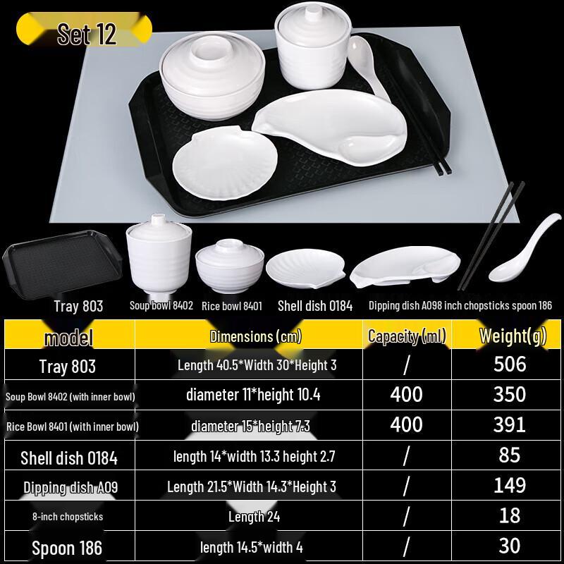 Huihuang 10-Piece Melamine Tableware Set