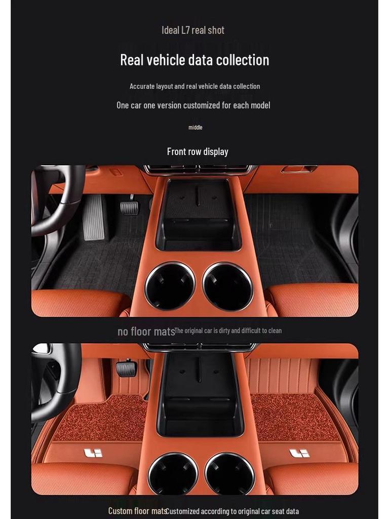 Lixiang L8 Custom TPE Car Floor and Trunk Mats