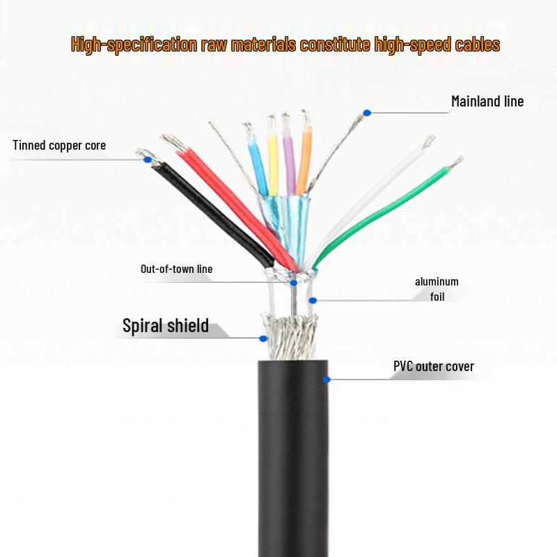 Maidehao 1M/2M USB 3.0 Male To Female Extension Cable for Mouse, Keyboard, and U Disk.