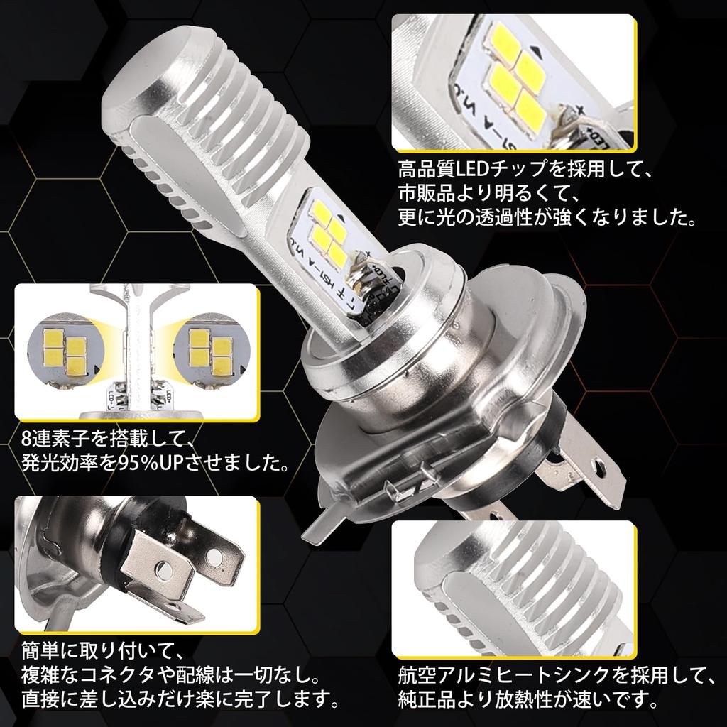 HS1 Shared LED Motorcycle Headlight Hi/Lo Vehicle Inspection Compatible, Ultra