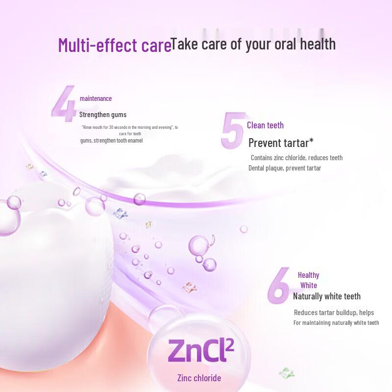 Listerine Total Care Mouthwash