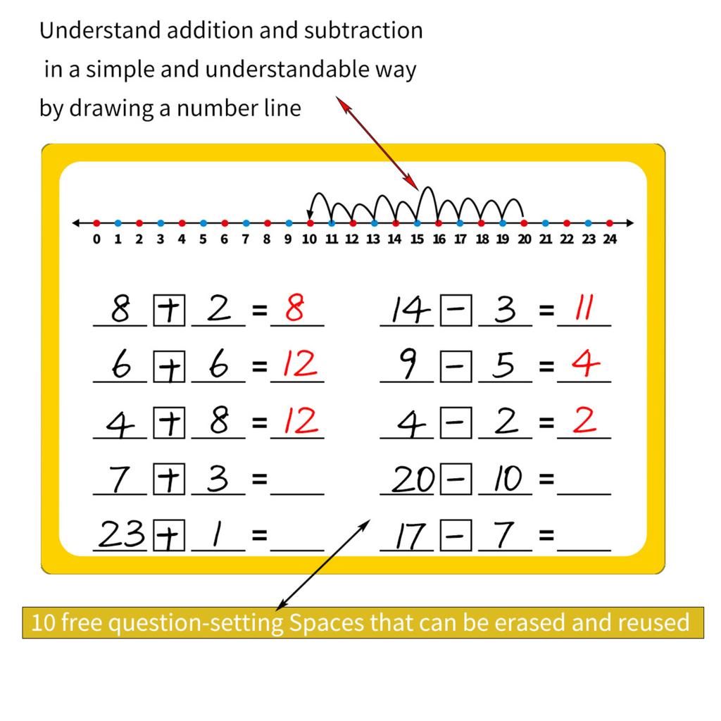 Erasable Flashcards For Learning Basic Arithmetic Operations Suitable For Children, School Training, And Early Education 20ml