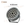 Outdoor Waterproof Landscape Floodlight