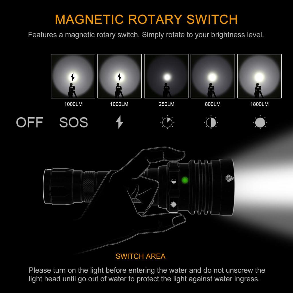 SecurityIng DFM01 1800LM 5 Modes Light Scuba Diving Flashlight for Diving with Magnetic Rotary Switch
