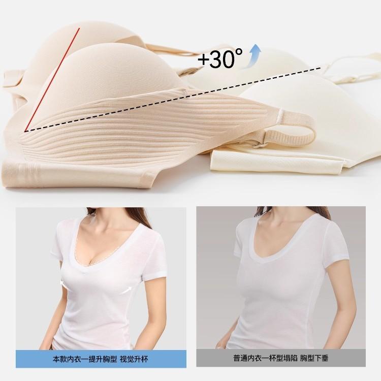 Original Flocking Lift Underwear Women's Small Breasts Gather and Show Large Breasts, Anti-sagging Upper Support Side Close Seamless Bra
