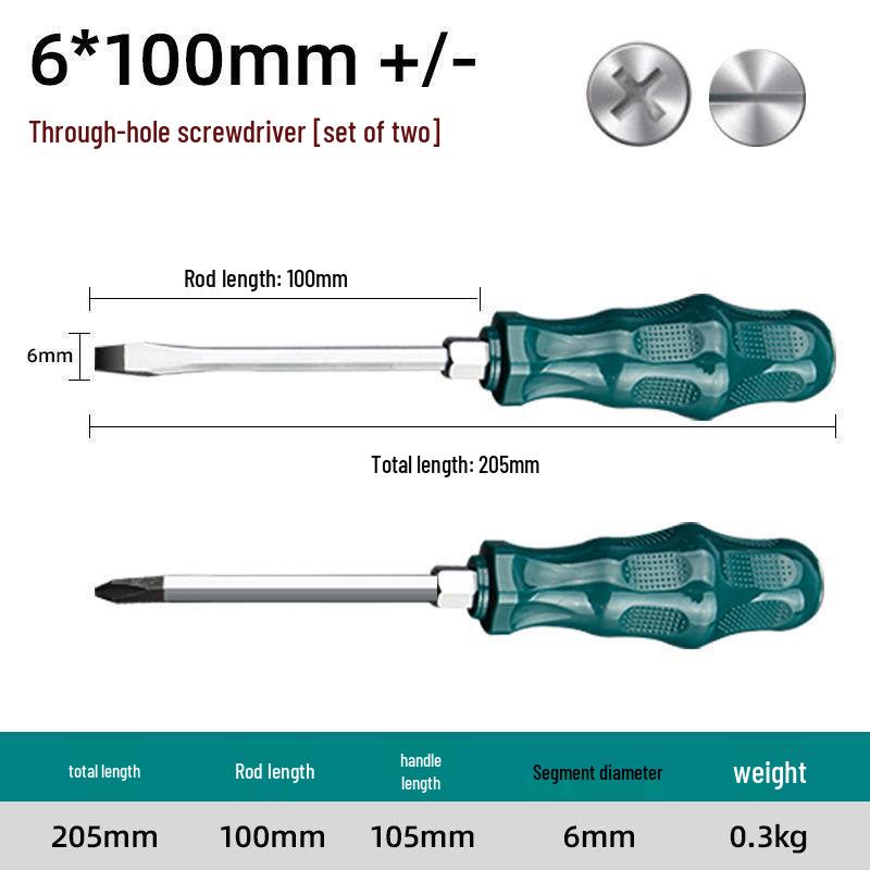One-Word Industrial Magnetic Phillips & Flathead Screwdriver with Extra-Long Shank & Torx Impact Features