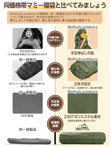 Mummy-Style Winter Sleeping Bag (230T Waterproof, Hands-Free), Cold-Resistant To -18°C, Simple Waterproofing, Highly Warm, All-Season, Disaster Prepar