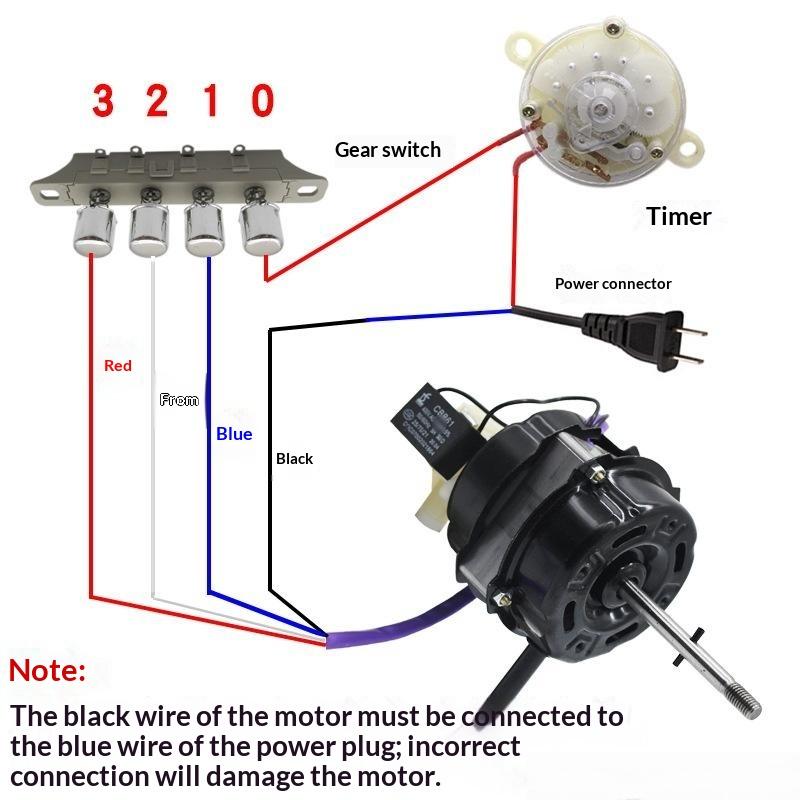 Electric Fan Motor 220V Dual Ball Bearing Copper Wire High Speed Anti-rust Motor for Outdoor Stand Fan