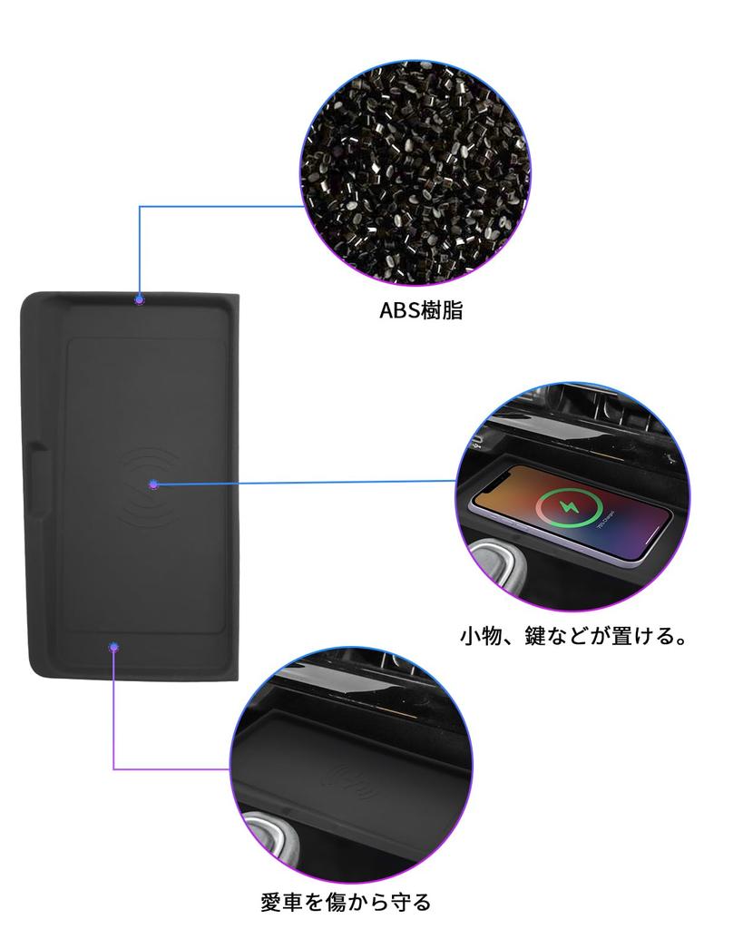 SXCY New Toyota Alphard 40 Series Console Box Vellfire 40 Series Front Door Door Handle Storage Box Door Pocket Small Item Storage Wireless Charging