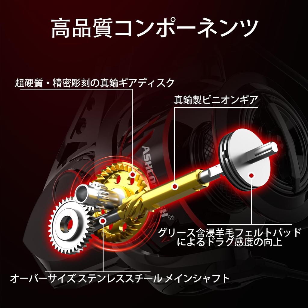 WUPUMAN CFSW Spinning Interchangeable Reinforced Drag Strong Long Ideal for Sea 5000 Reel, Left/Right Handle, Lightweight, System, Drag, Casting,