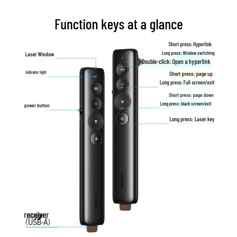 UGREEN Wireless Laser Presenter with Air Mouse & Page Turner