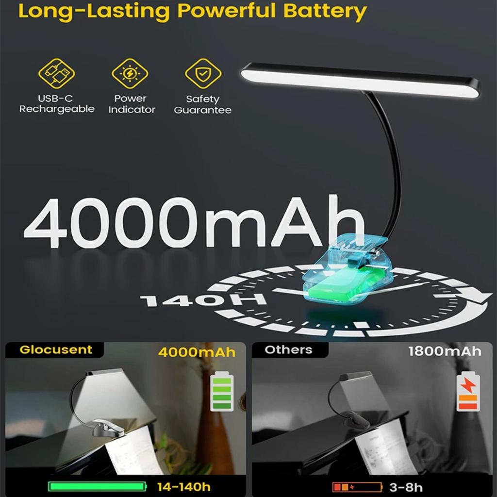 New Super Bright Dimmable Clip-on LED Music Stand Light for Piano - USB-C Rechargeable, Eye Caring Lamp - Perfect for Sheet Musi
