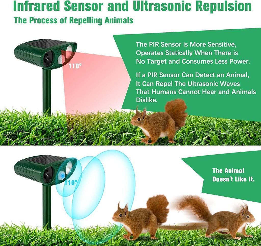 Solar Ultrasonic Animal and Bird Repeller with Infrared Sensing