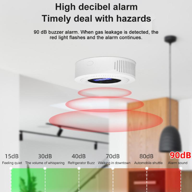 Tuya WiFi Natural Gas Leak Detector Wireless Gas Leakage Sensor Smart Home Kitchen Security Sound Alarm Smart Life APP