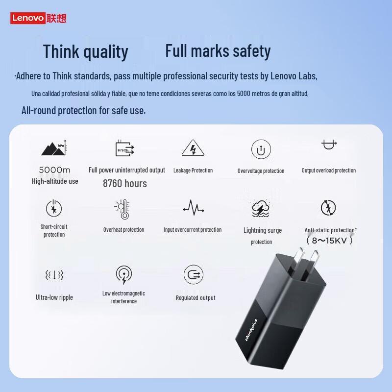 Lenovo Thinkplus 65W USB-C Lipstick Power Adapter