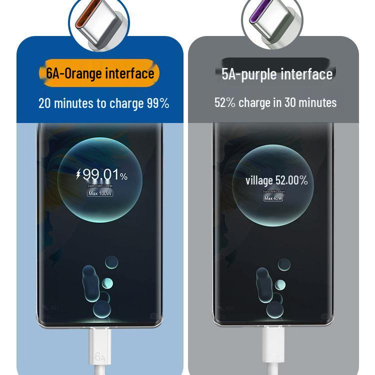 Type-C 6A Super Fast Charging Cable for Huawei, Oppo, and Android Phones - Universal Flash Charge.