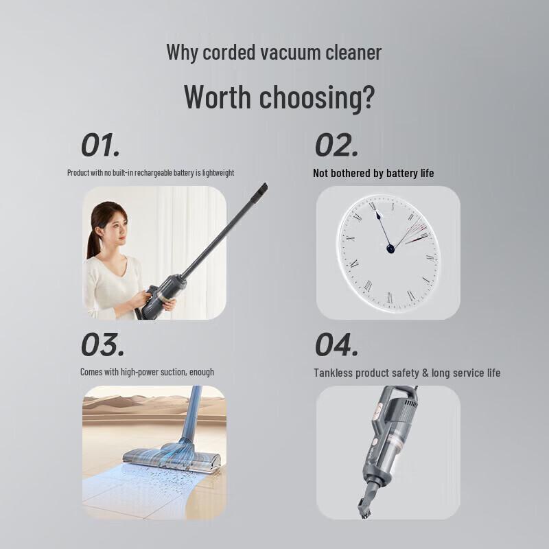 SUPOR 18KPa Corded Handheld Stick Vacuum Cleaner EVCS-C3S