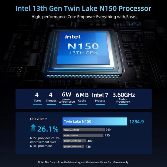 Mini PC BmaxMini B4 Turbo s procesorem Intel® N150 13. generace, 3,6 GHz, 16 GB RAM, 512 GB SSD, Windows 11, dvoupásmové Wi-Fi/Bluetooth 5.0