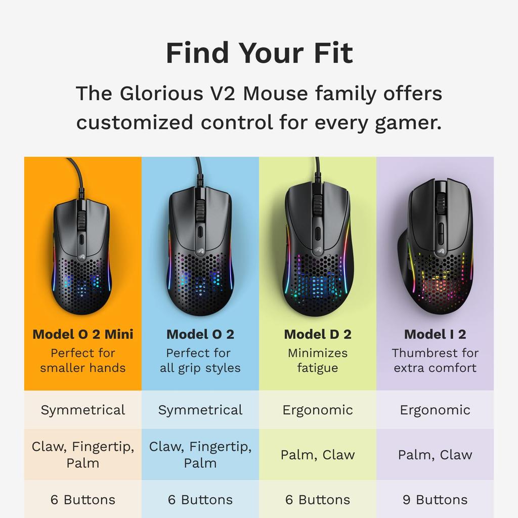 Glorious Model O 2 Mini Matte Black Lightweight Wired Gaming Mouse GLO-MS-OMV2-MB MS0738