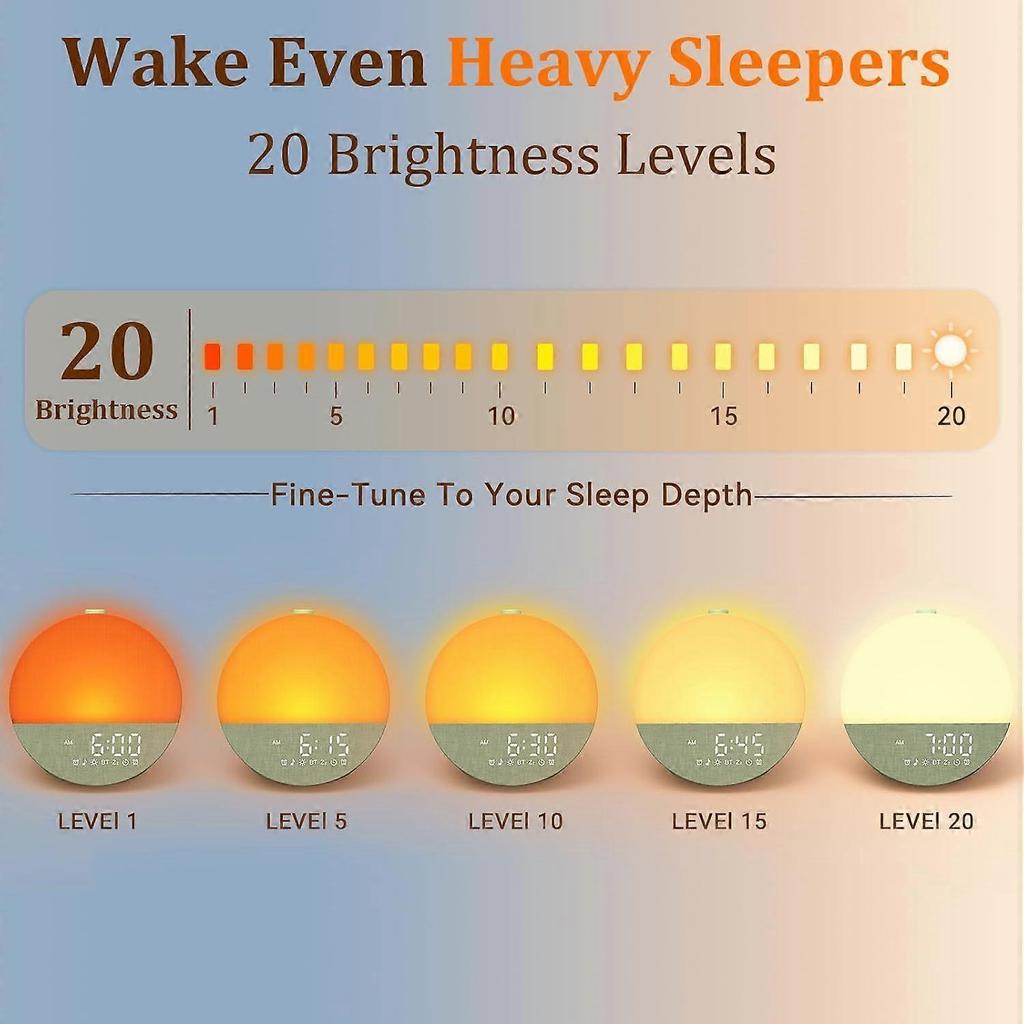 Aufwach Wecker mit Sonnenaufgang: 10-60 Minuten simulierte Sonnenaufgänge für sanftes Aufwachen - 20 einstellbare Helligkeitsstufen, hell genug für Tiefschläfer - Dualer Alarm