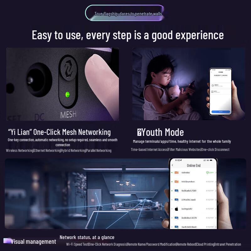 Ruijie Home Gigabit Wireless Router