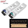 SNIT SFP/SFP+ Optical Transceiver Modules