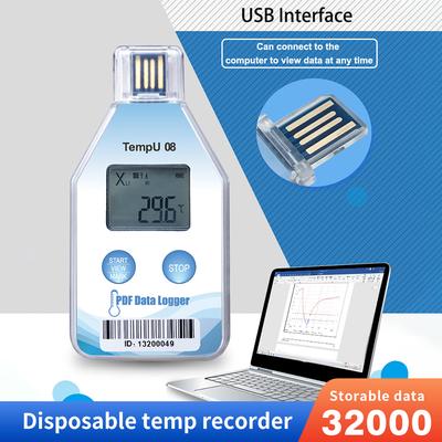Ölçüm cihazları – Termometreler