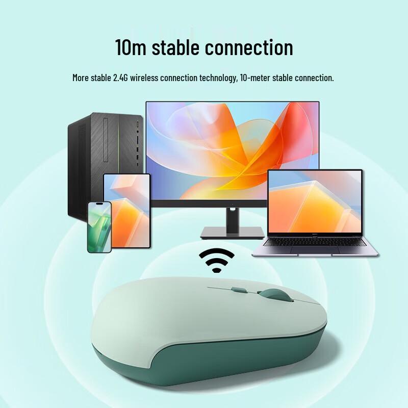 HP M241 Silent Wireless Mouse