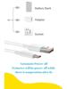 Rechargeable Children's OLED Pulse Oximeter Clip: Measures Blood Oxygen & Heart Rate