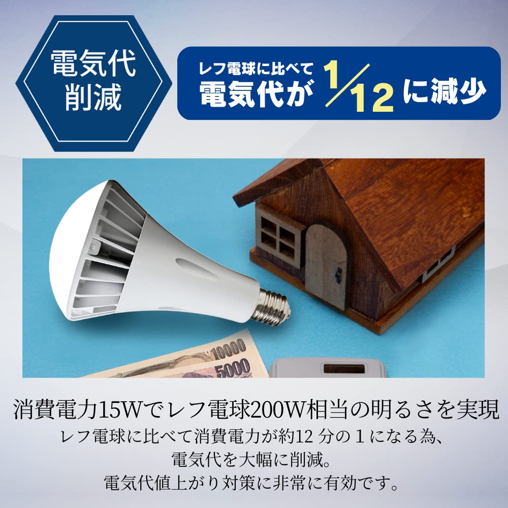 Reflector bulbs, LED mercury lamps, outdoor LED lighting, spotlights for signs, lighting fixtures, sign lights, downlights, LED floodlights, factory l