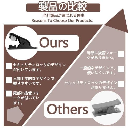 Portable, Durable, Multi-functional Pipe Cutter for Plastic, Tube, Hose, and Single-Pipe PVC, PU, ??and PE Pipes (Pack of 3) (Black)