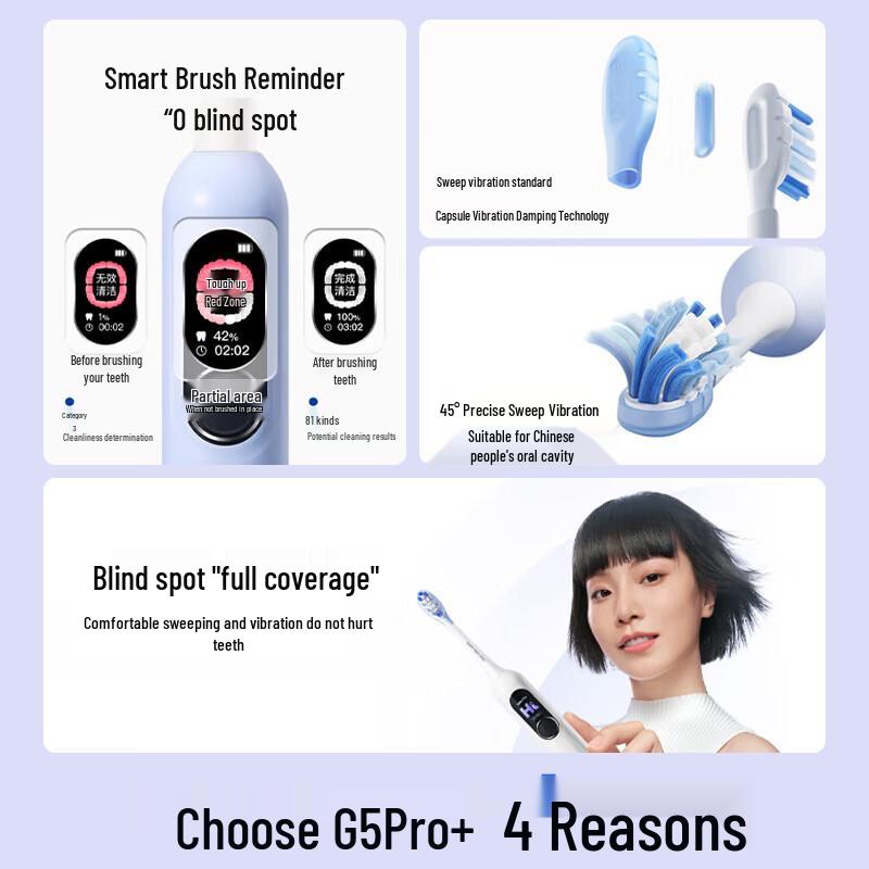 Shuke G5Pro+ Smart Electric Toothbrush