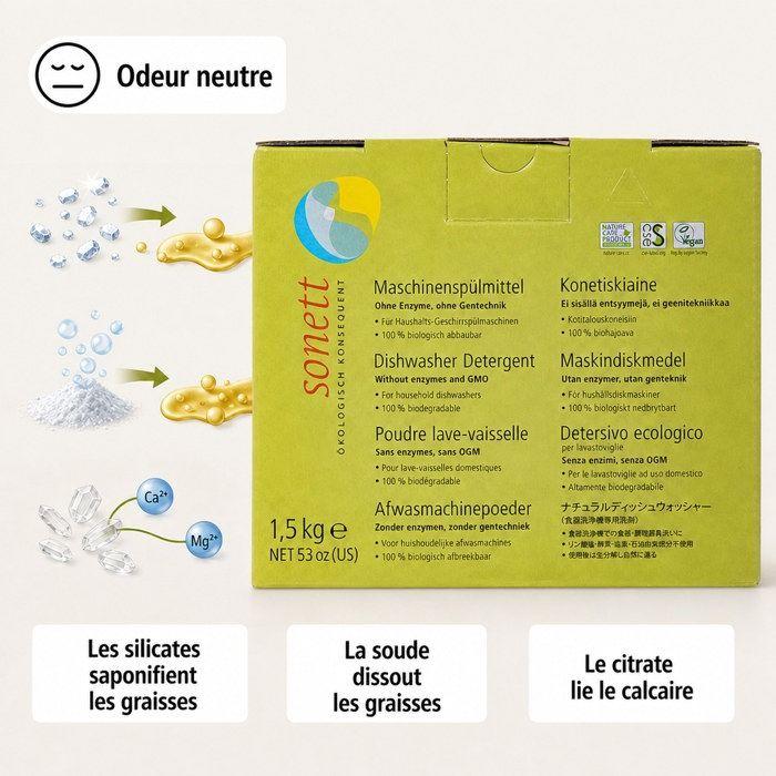 Lessive Sonett - DE4023 - Lessive pour machine à laver domestique 1500 g