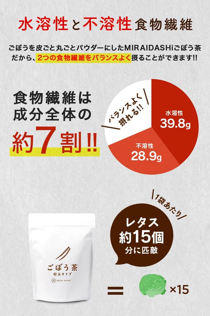 MIRAI DASHi Thé de Bardane Poudre Entière Domestique Bardane Domestique 70g Poudre de Bardane 100% Sans Additifs Sans Caféine