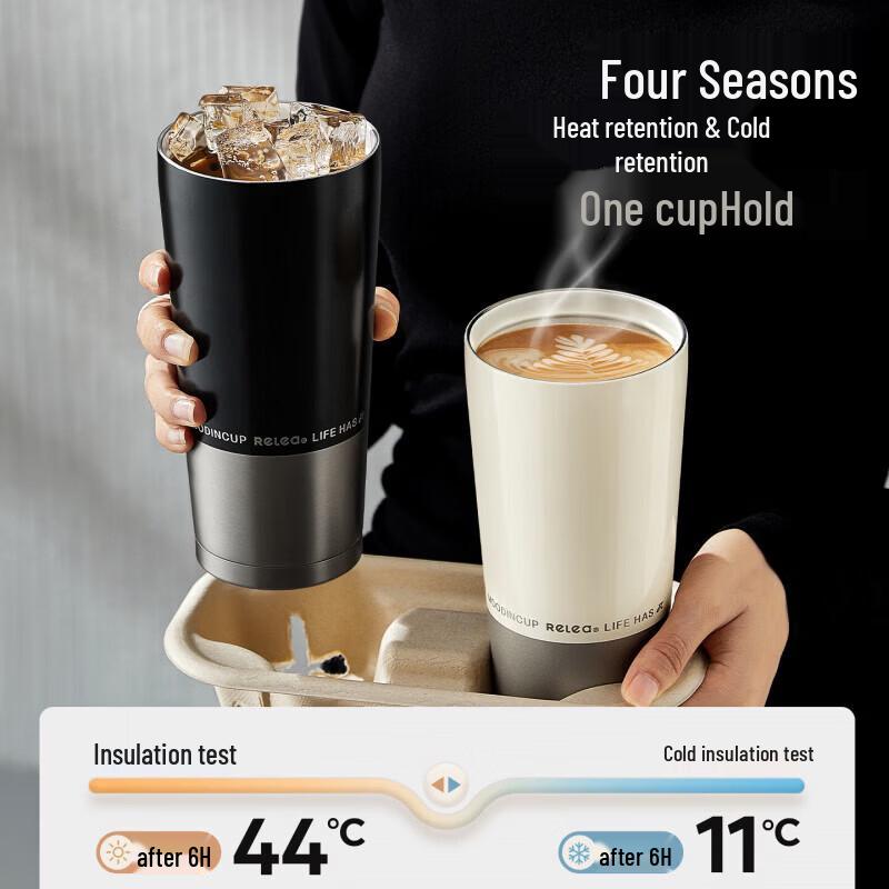 RELEA Insulated Portable Coffee Travel Mug