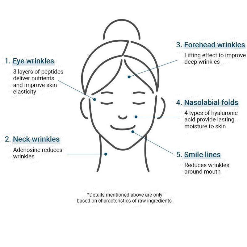 NATUREKIND - Intense Lifting Neck Cream