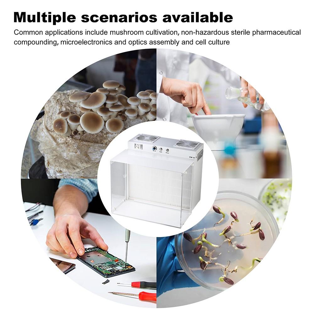 LTQ VAPOR CW-12 Laminarflödesbänk, 17"x13" FFU Inokuleringsbox Fläktfilterenhet för Laboratorium, Renrum