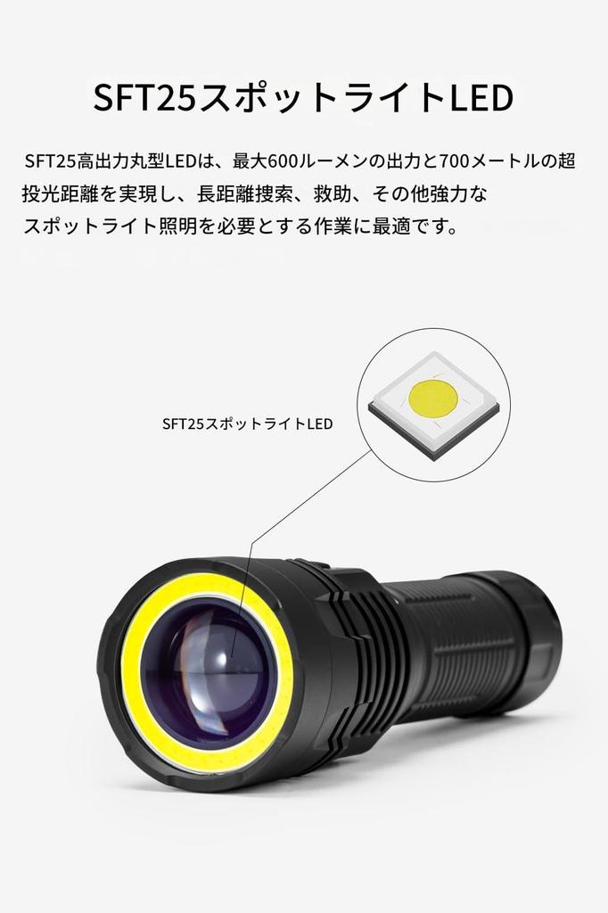 LUMINTOP LED 1500 700m Beam Rechargeable IPX8 Magnetic Tail W2 Flashlight, Lumens, Range, USB-C (Spotlight/Floodlight/Red Light), Waterproof,