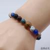 Universe Solar System Wrist Bracelet Women Natural Stone Eight Planets Wrist Bracelet Men Best Friends Souvenir Gift Idea Him Present Gift Idea Her