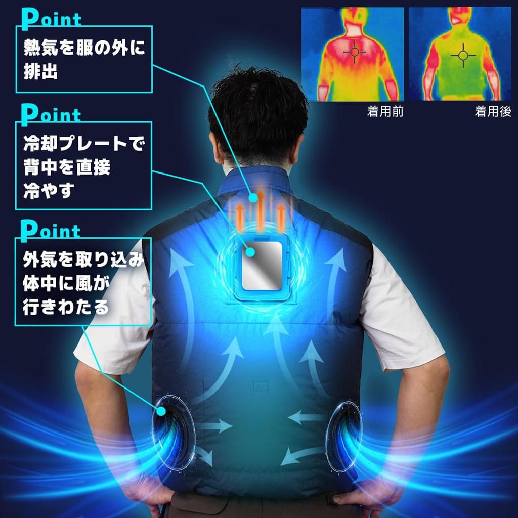 [THANKO] Exceptionally Cooling "Refrigerated Clothing" 2026 Model Vest - Peltier X Fan Hybrid Cooling, Cooling Plate, Fan-equipped Workwear, Heatstrok