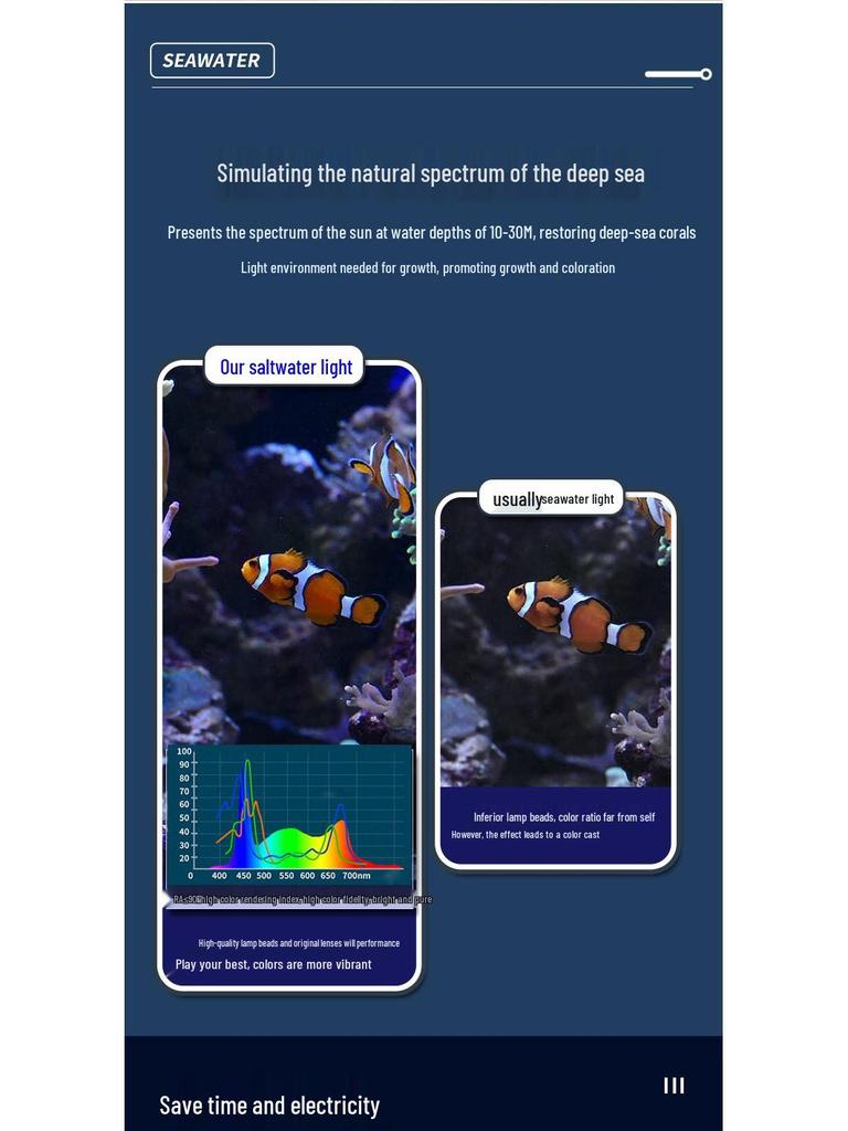 LED Marine Aquarium Light with Dimming and Timer for Saltwater Tanks, Clownfish & Coral, Blue/White Clip-on with Enhanced Blue Light