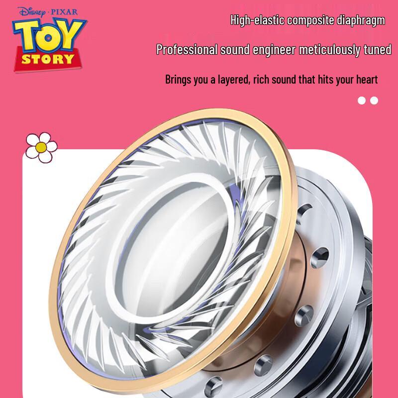 Disney Strawberry Bear OWS Bluetooth Earbuds