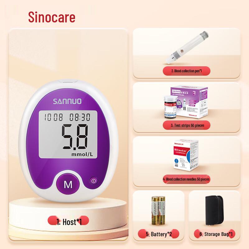 Sinocare Stable No-Coding Blood Glucose Meter Kit