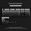 Polar Day Gradient Translucent Keycap Set with Micro-Dust Positive Engraving