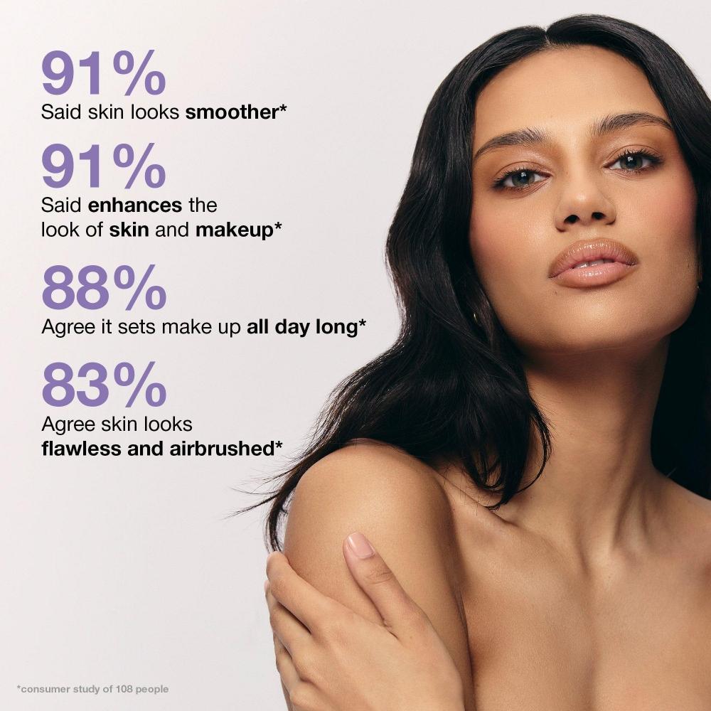 Iconic London Prep Set Blur Setting Mist 4.05 Oz