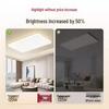 Ultra-Thin Cream Ceiling Light - Full Spectrum Eye Protection for Living Room