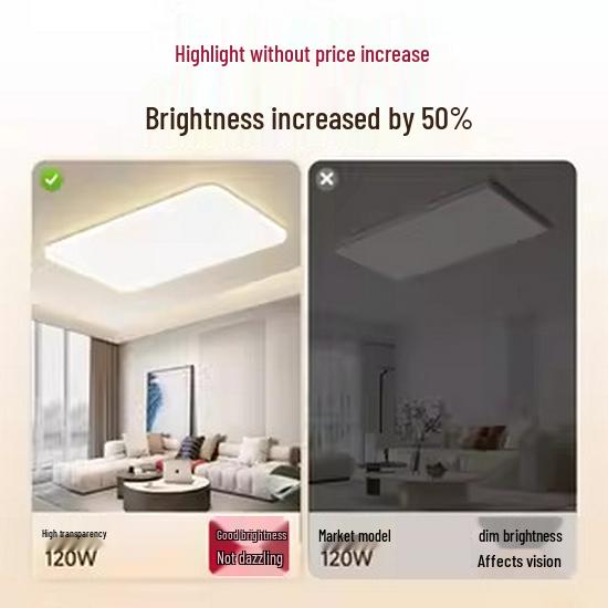 Ultra-Thin Cream Ceiling Light - Full Spectrum Eye Protection for Living Room