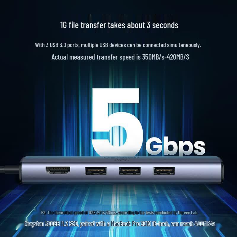 UGREEN Type-C 5-in-1 Hub with 4K HDMI, Gigabit Ethernet