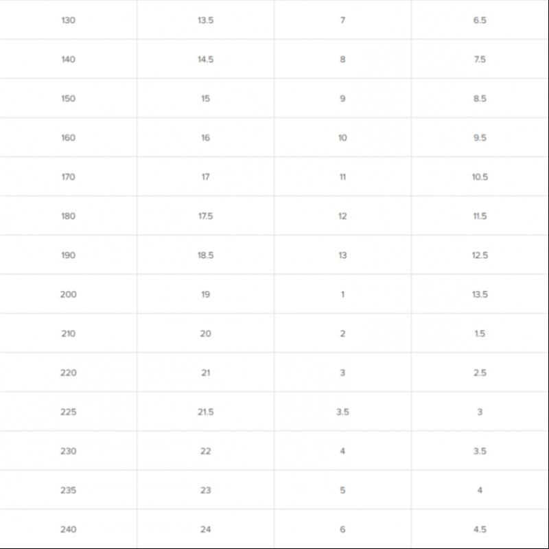 New Balance Kids Pv878ap1 Nkpmfs240p Pink