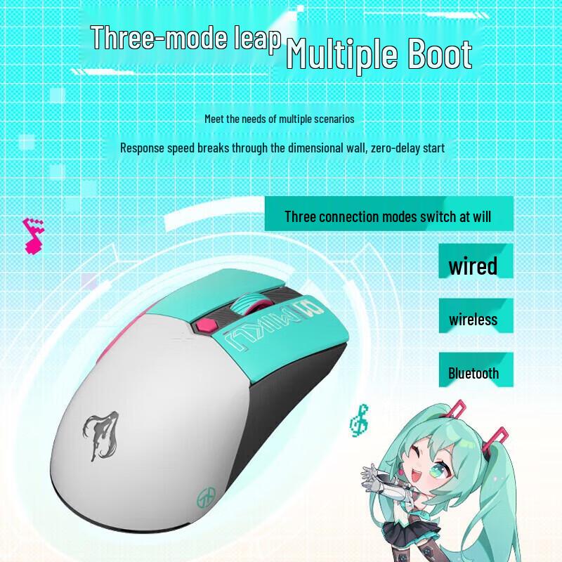 ROG TX Mini Hatsune Miku Edition Wireless Gaming Mouse
